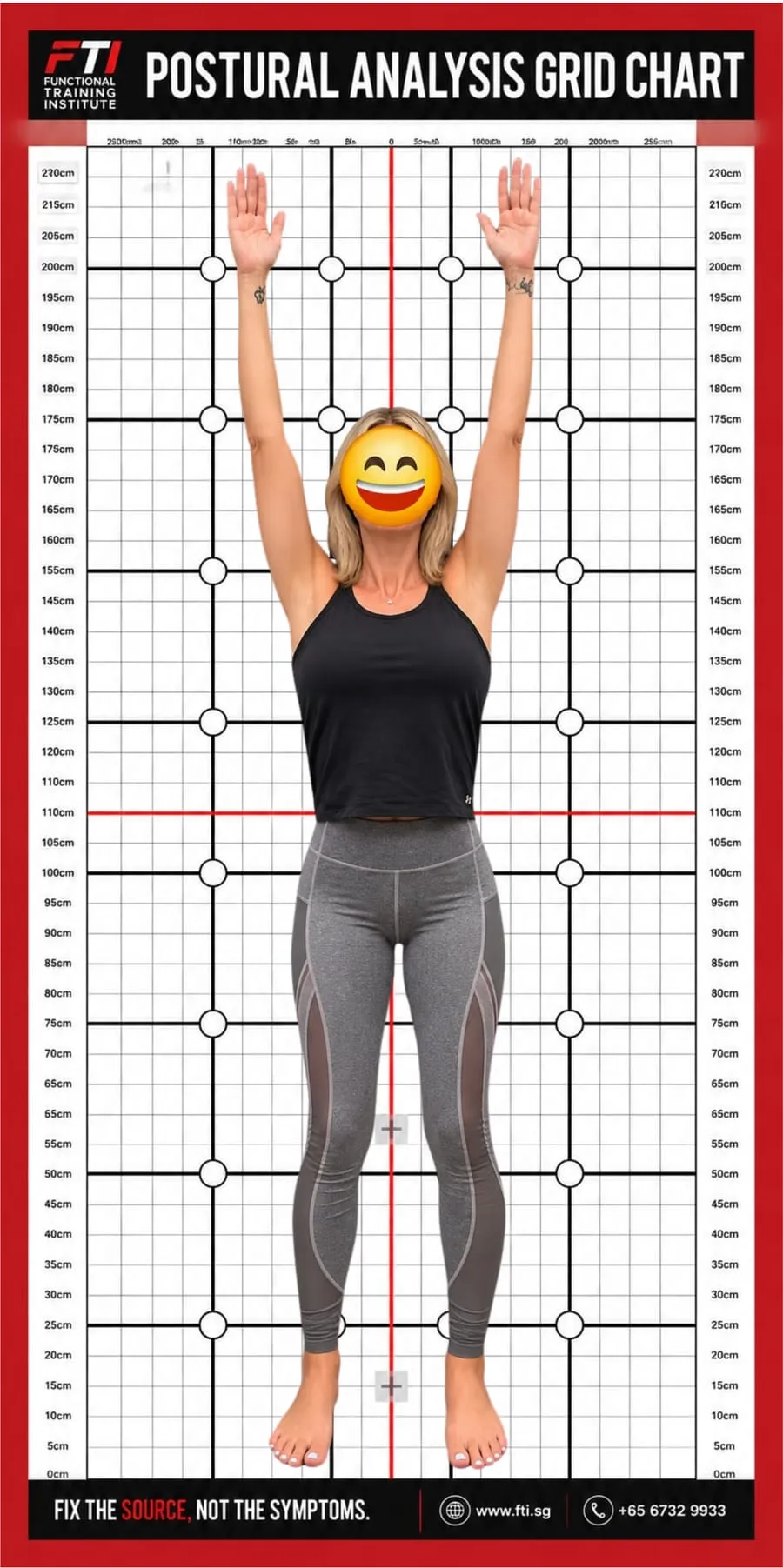 FTI shoulder flexion assessment after training