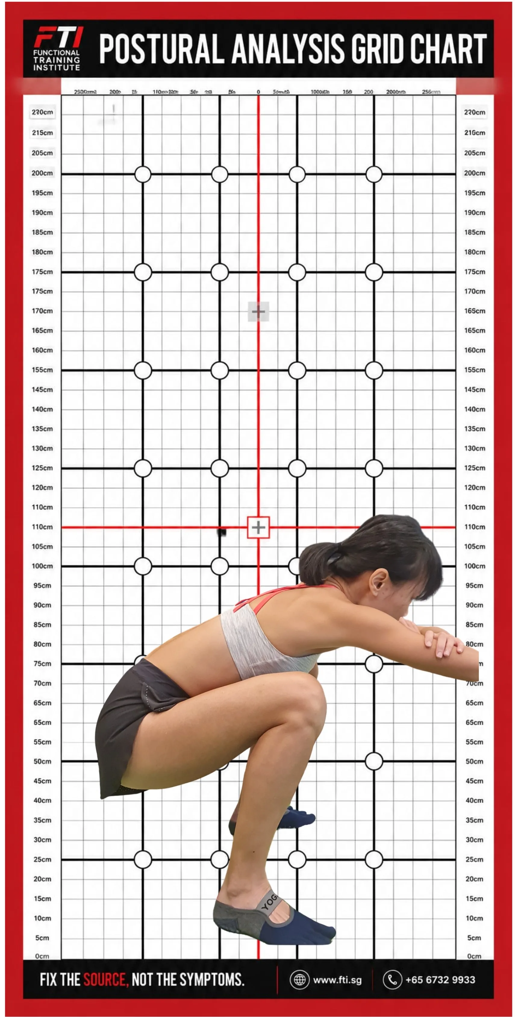 FTI postural analysis showing the client's deeper squat after training